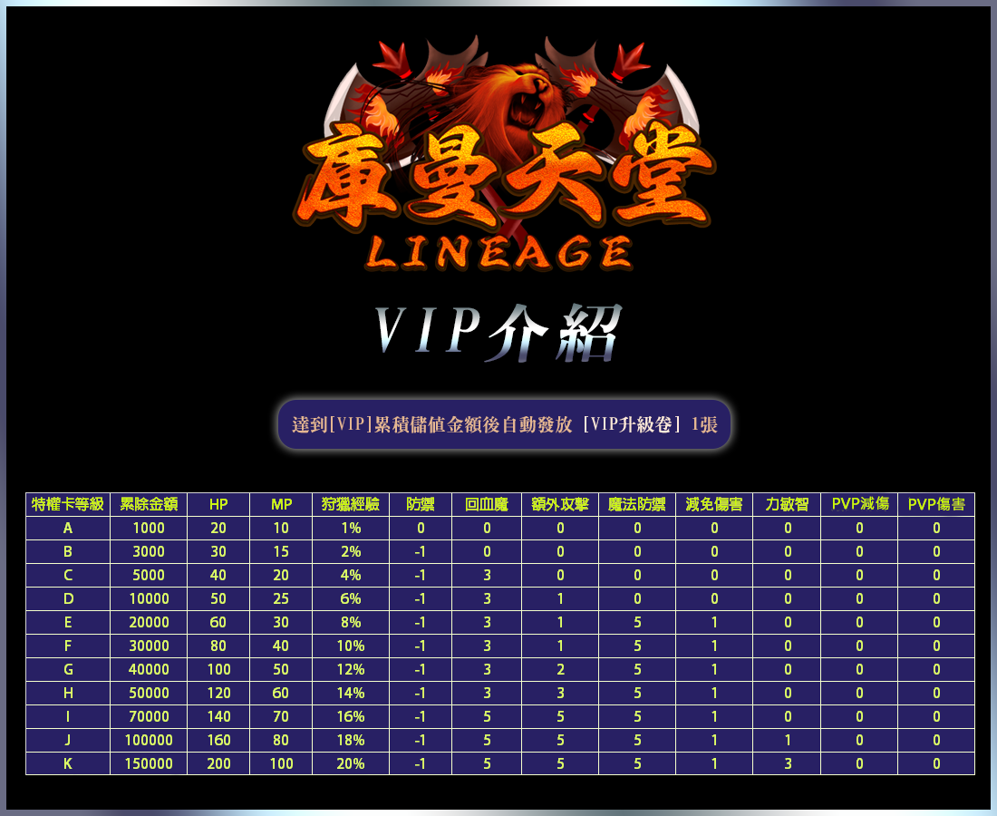 VIP介紹(1).png